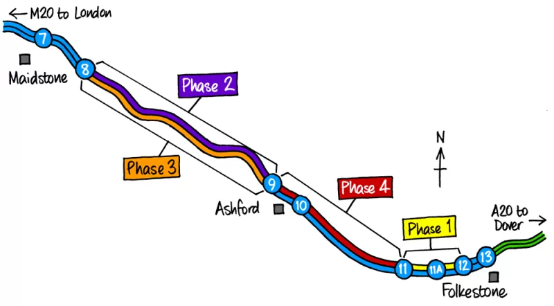Plan of the four phases of Operation Stack. Click to enlarge